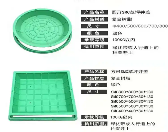 华安树脂复合种植井盖展示